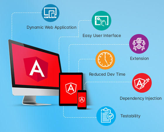 Best Angular Developer in Noida