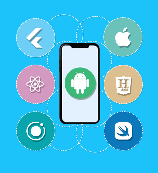 Android App Developers in Noida