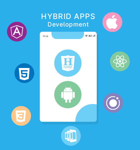 Best Mobile App Developers in Noida