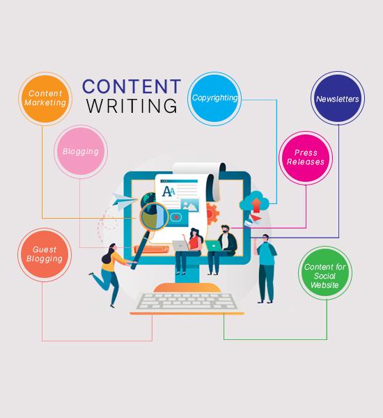 content writers in Noida