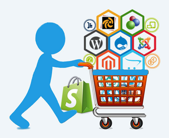 Best Ecommerce development services in Noida