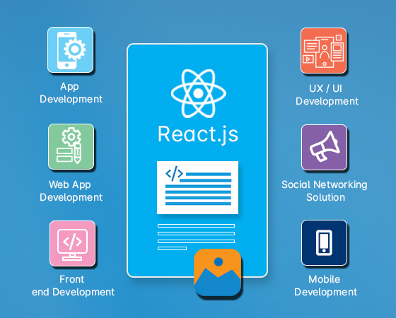 React Developer in Noida