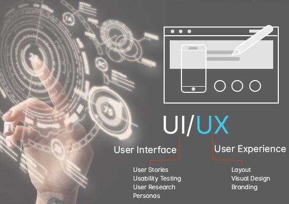 UX Developer in Noida